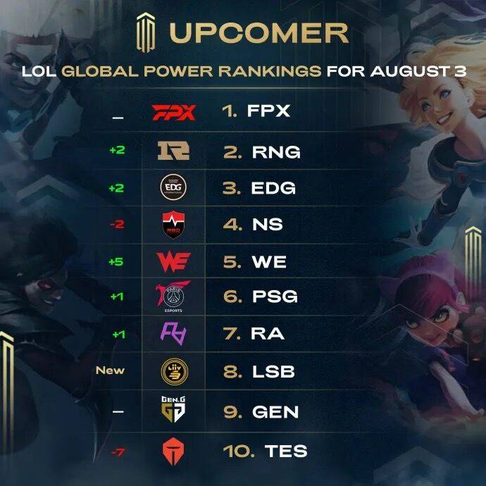 攻的重要作 攻的重要作