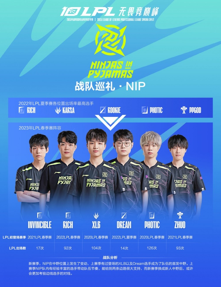 令人震惊的 令人震惊的