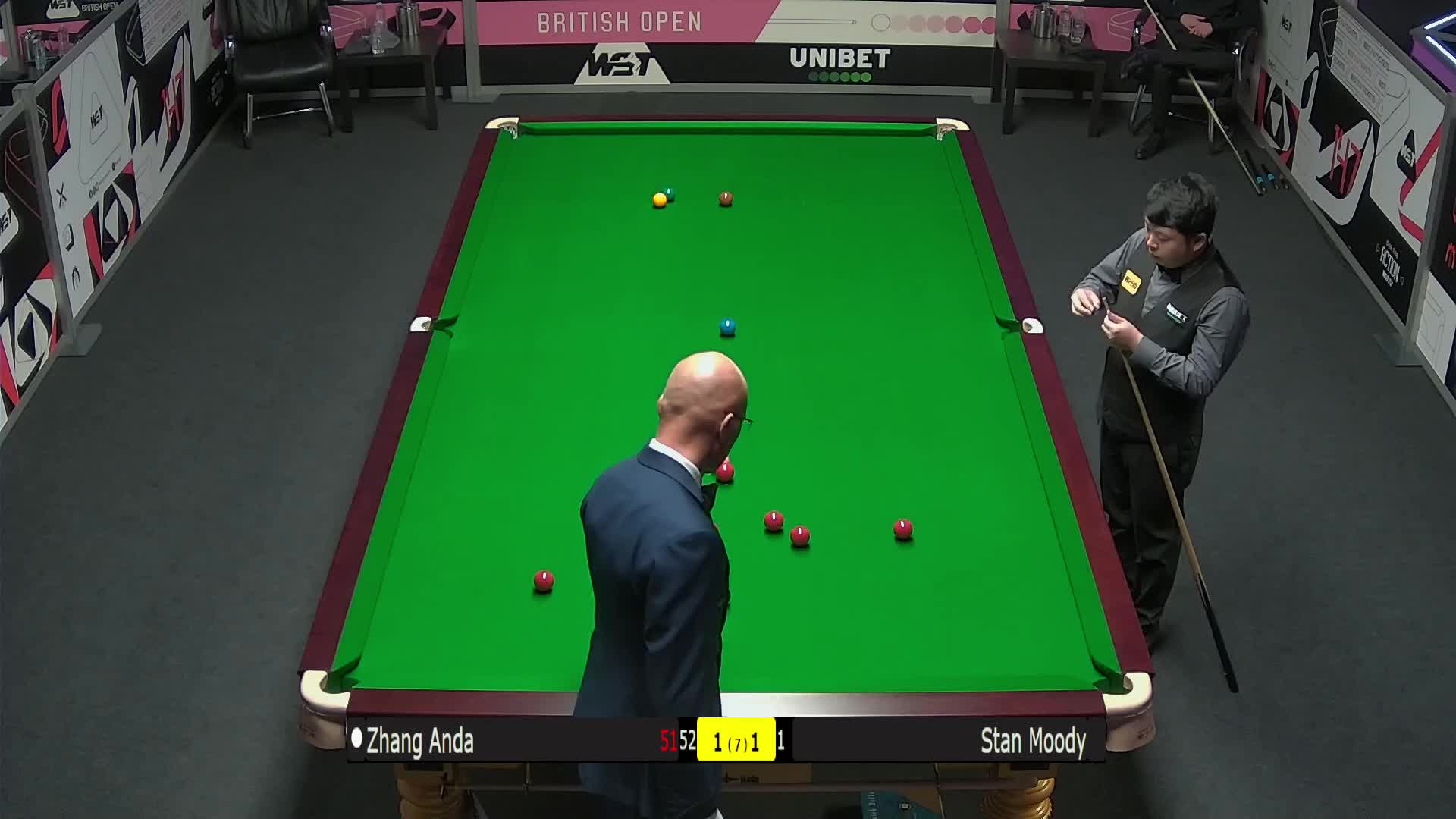 還需要適當 還需要適當