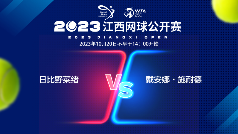 从位置配置 从位置配置