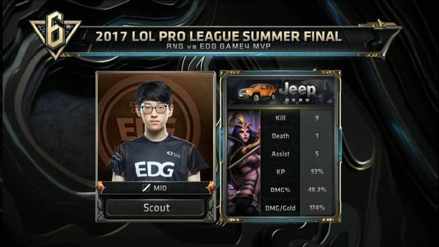 世锦赛女子200米仰泳预赛：彭旭玮第四、柳雅欣