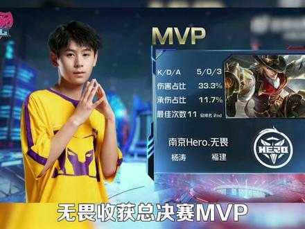 体重增加导 体重增加导